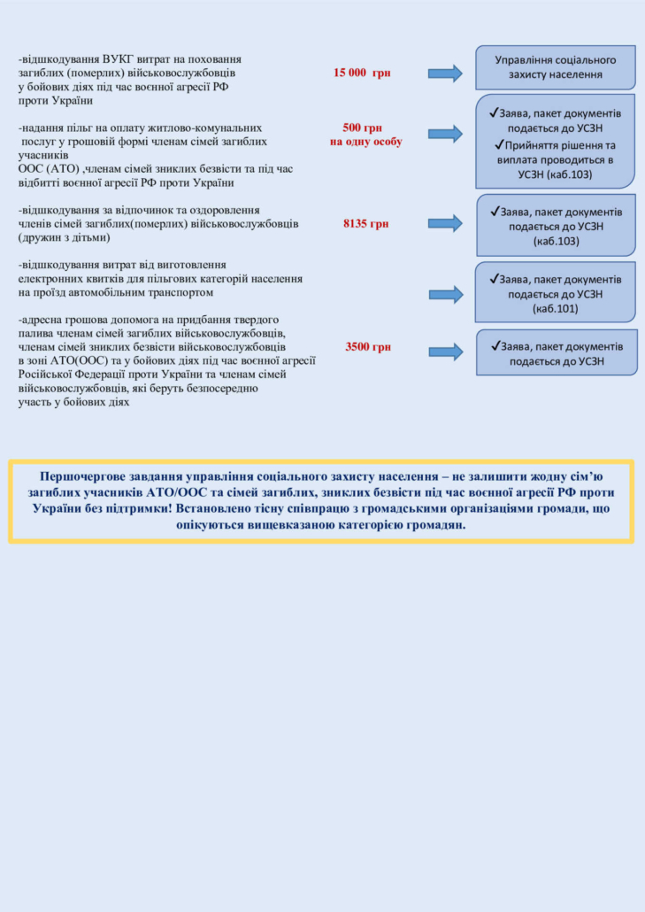 cdab95b91b54edb2fd821771ed5e113a-1